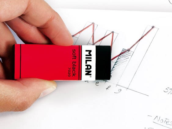 [8414034670207] Eraser 7020 Milan Soft Black